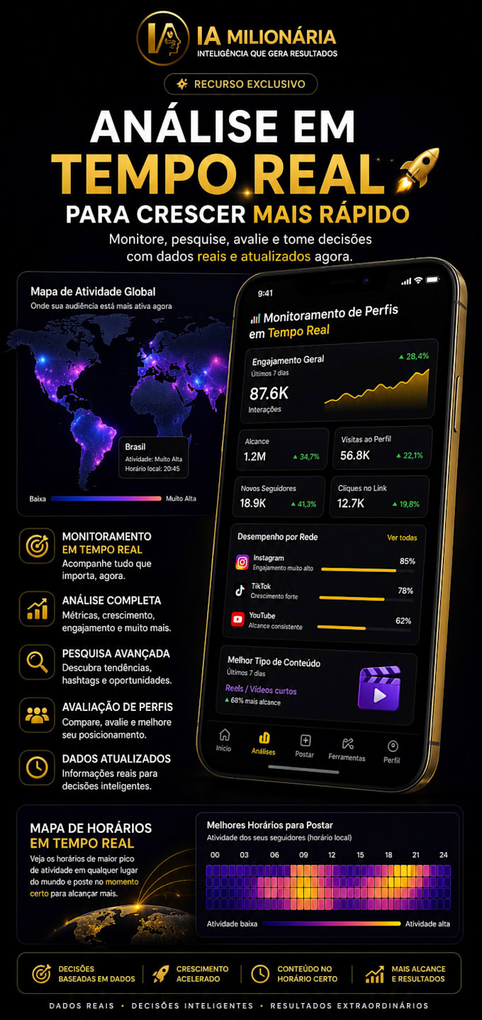 ai content creator for social media