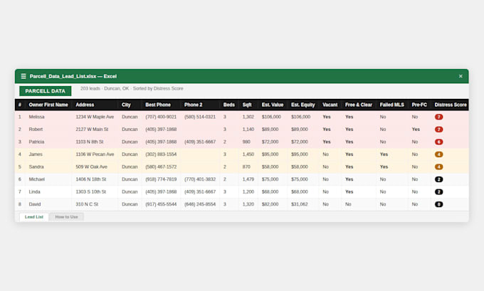 build a custom skip traced real estate lead list