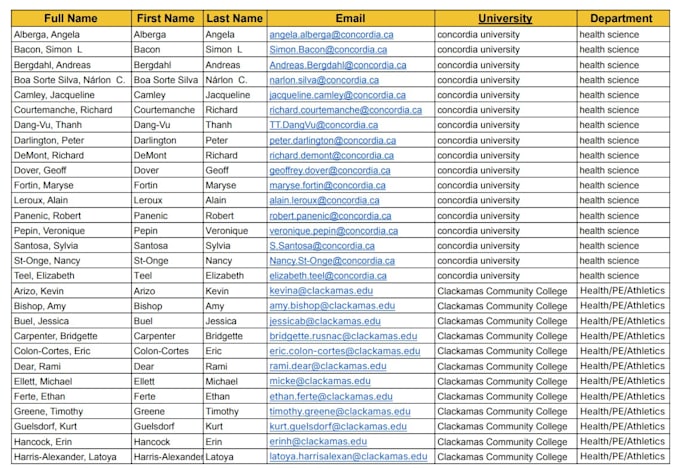 do linkedin lead generation, b2b leads and prospect email