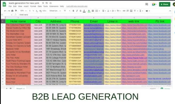 do linkedin lead generation, b2b leads and prospect email