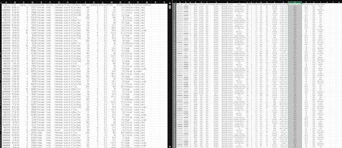 clean and analyze your excel or CSV data using python