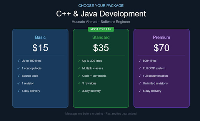 build a machine learning model for classification, and data analysis