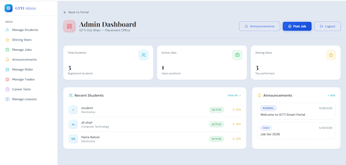 do ai web app with chatgpt and openai integration