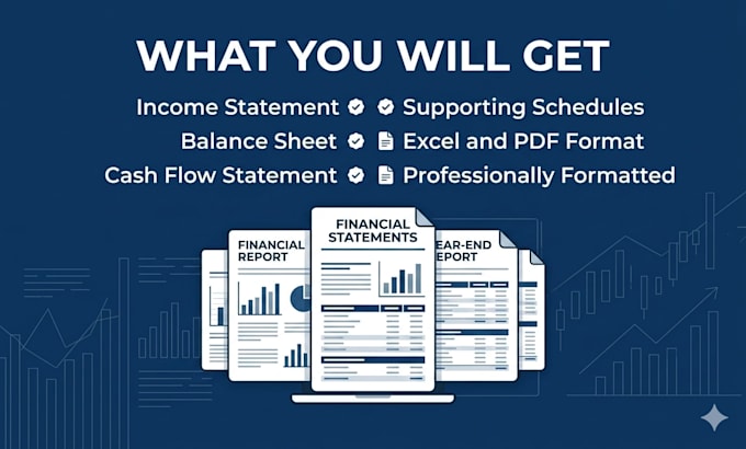 prepare income statement, balance sheet and cash flow statement