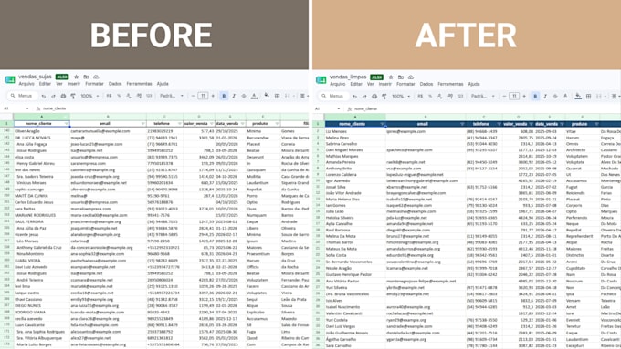 clean and organize your excel or CSV data