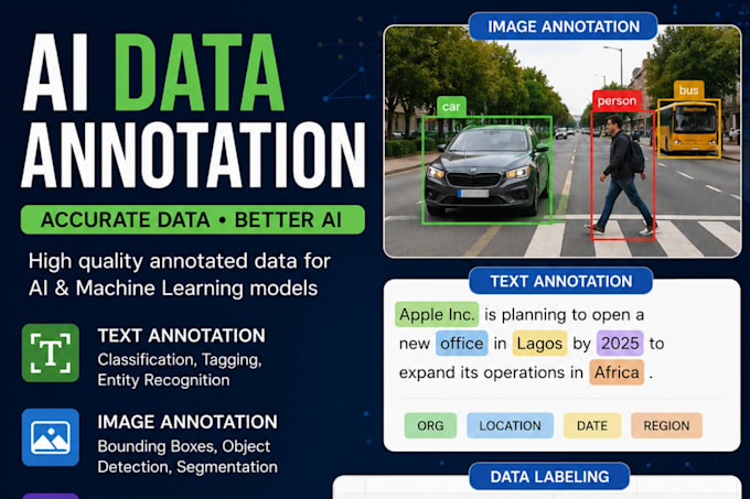 provide text, image, and data annotation for ai training