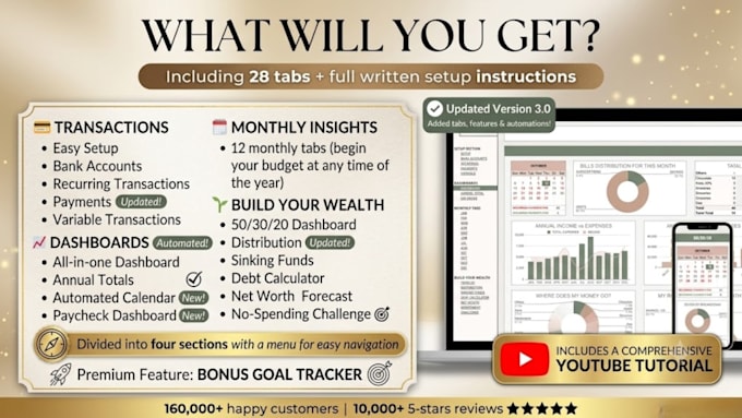 provide annual budget spreadsheet excel google sheets budget template tracker