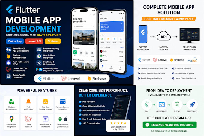 develop flutter app with laravel API and firebase backend