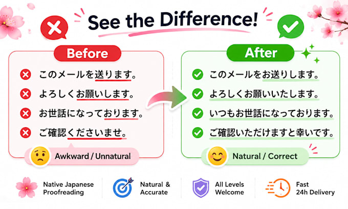 proofread and correct your japanese writing naturally