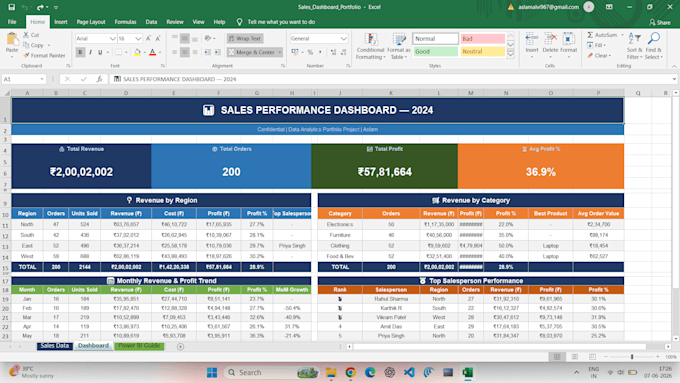 clean and organize excel data using ai workflows