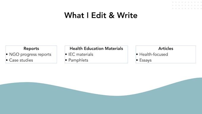write, edit or research
