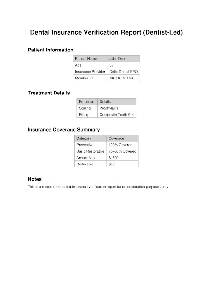 do dental insurance verification and billing support