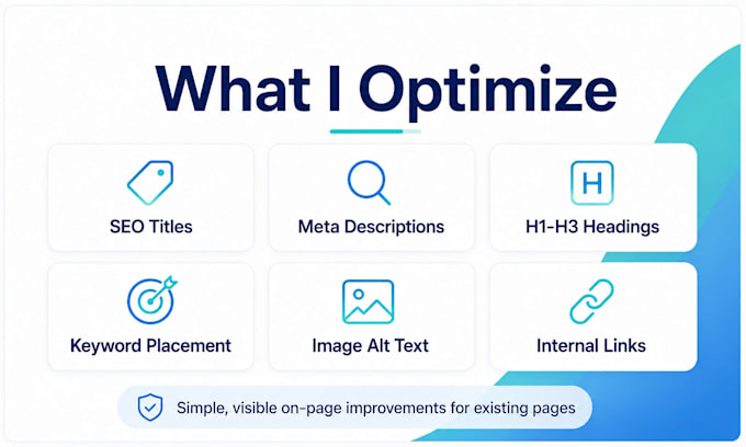 do on page SEO for wordpress wix or webflow
