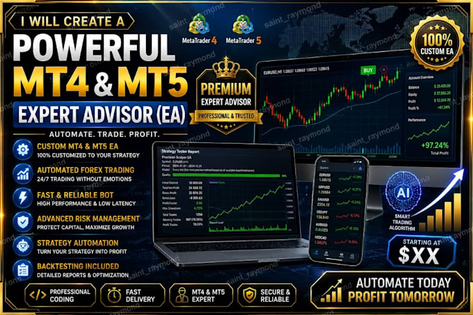 develop custom mql4 mql5 indicators and expert advisors