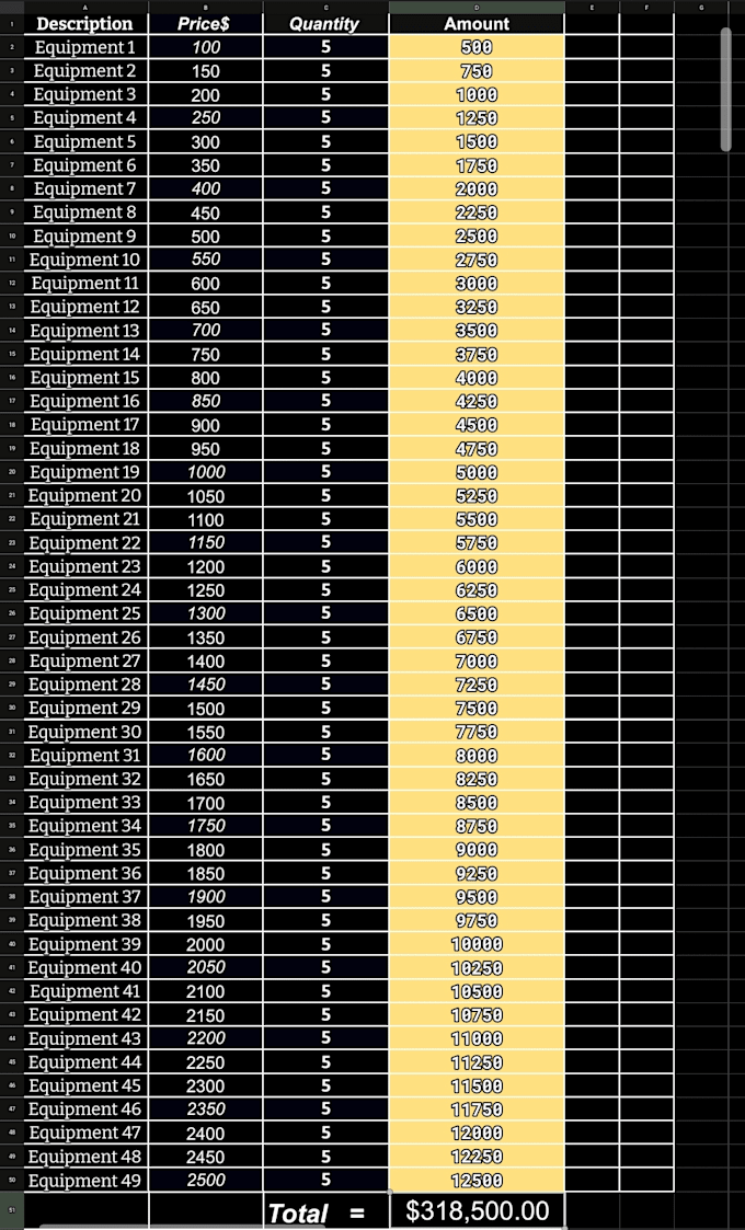 accurate data entry and excel sheet work fast