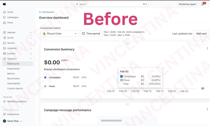 setup klaviyo flows klaviyo email flows klaviyo automation mailchimp automation