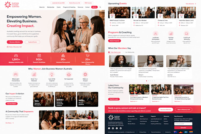 convert psd to html, xd to html, figma to html responsive bootstrap 5