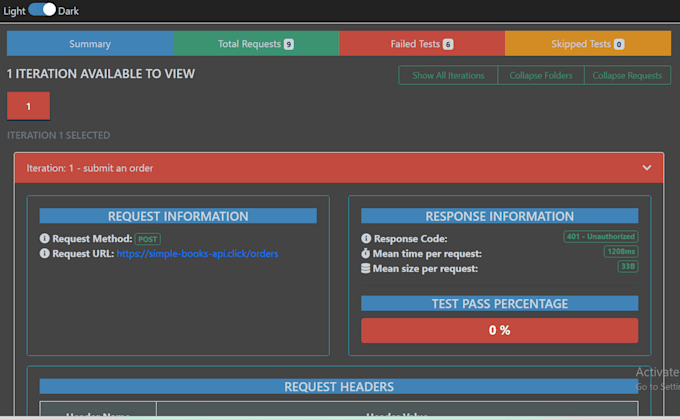 perform API testing using postman and generate reports