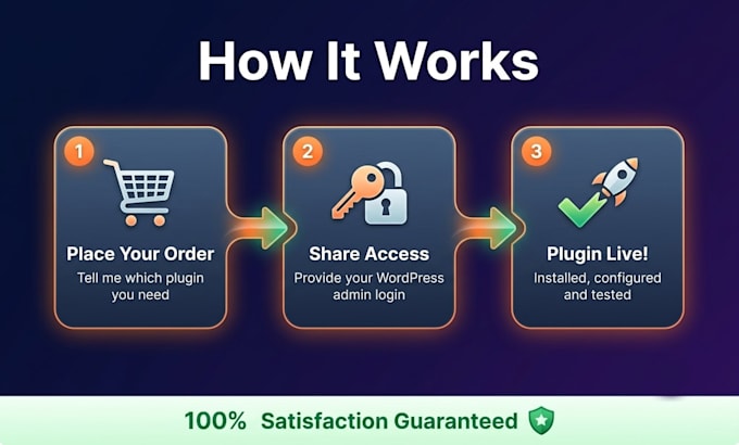 install and configure any wordpress plugin for your website
