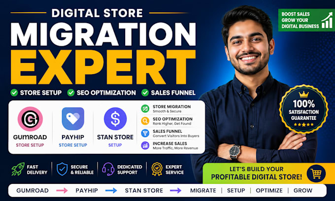 digital store migration expert gumroad payhip stan store setup seo sales funnel