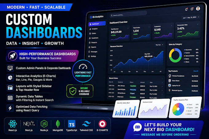 build a react analytical dashboard with interactive charts