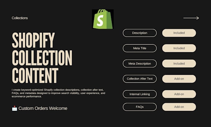write SEO shopify collection descriptions that rank