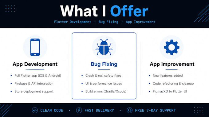 develop flutter mobile app, fix bugs for ios and android