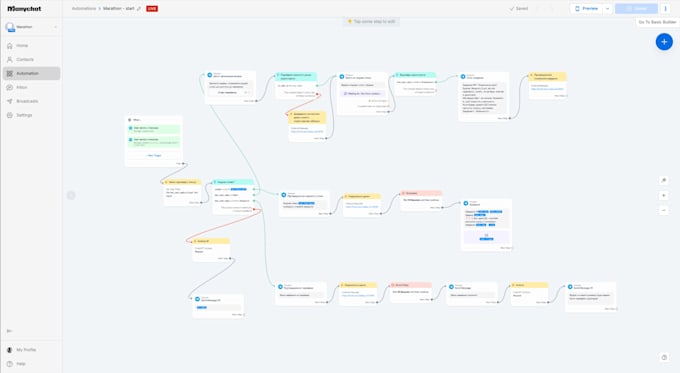 uild a telegram ai assistant with openai and make com