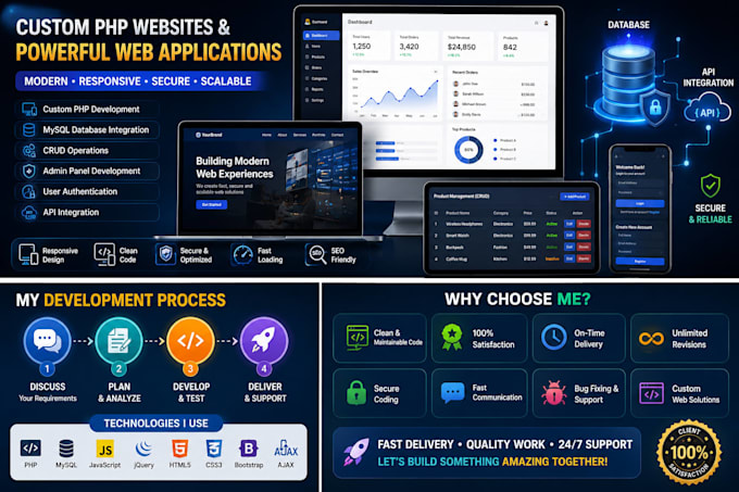 build custom PHP mysql website and web application
