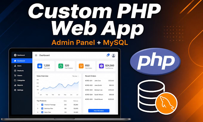 build a custom PHP mysql web application with admin panel