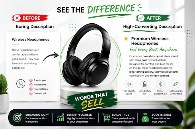 professional product descriptions that boost sales