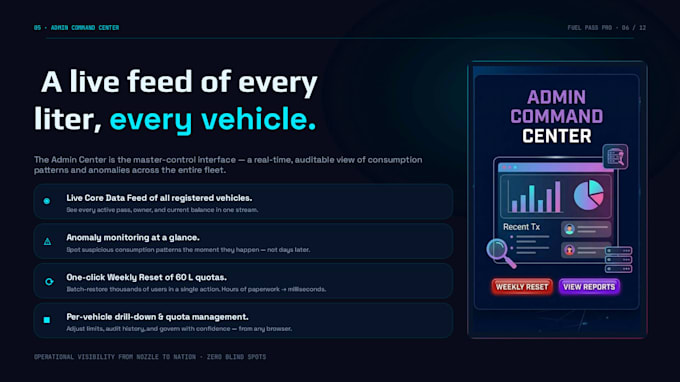 build a smart fuel rationing system with firebase