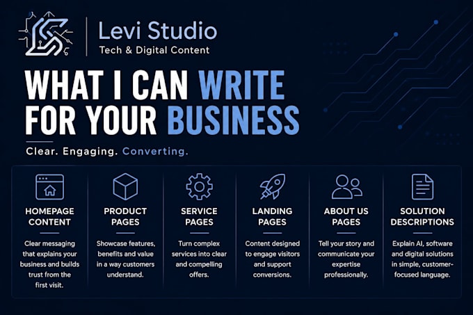 write website content for tech and software companies