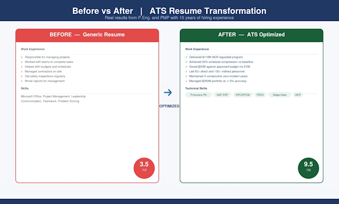 optimize your engineering resume for ats