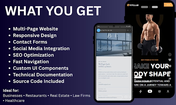 custom full websites built from scratch no templates