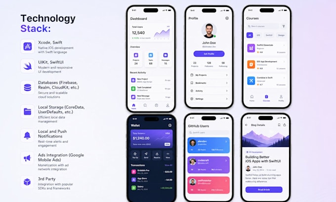 be your expert ios developer for swift app development