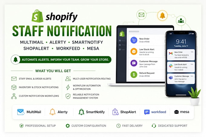 shopify staff notification multimail alerty smartnotify shopalert workfeed mesa