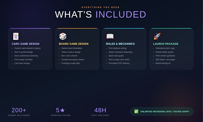 design a professional card game, board game, and custom card deck