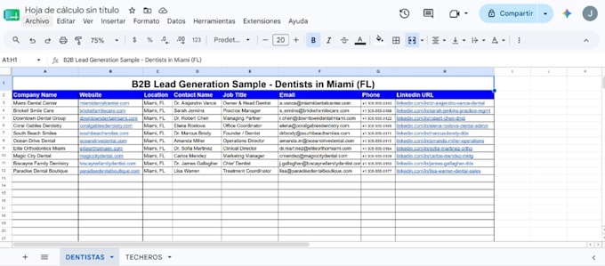 do b2b lead generation and n8n automation