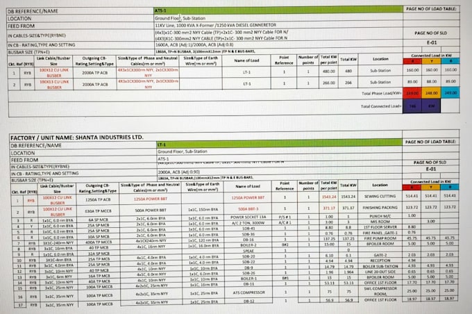 prepare professional electrical load schedule and load calculation