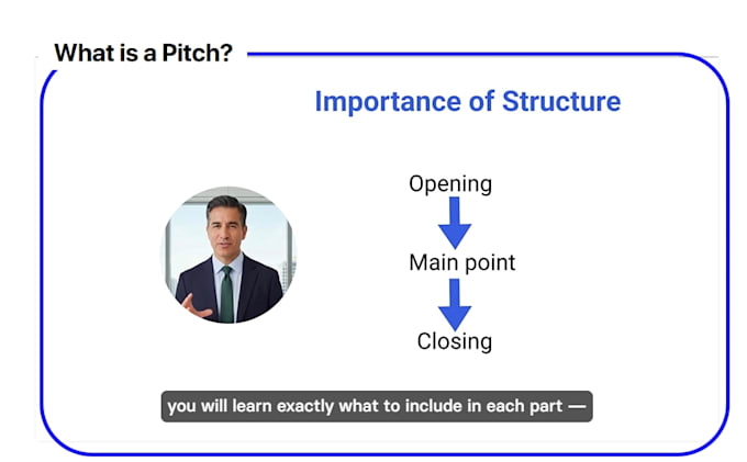 build an interactive elearning course in articulate rise