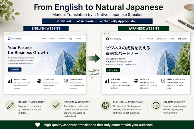 manually translate website content into japanese
