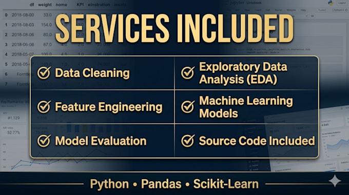 build machine learning models using python and scikit learn