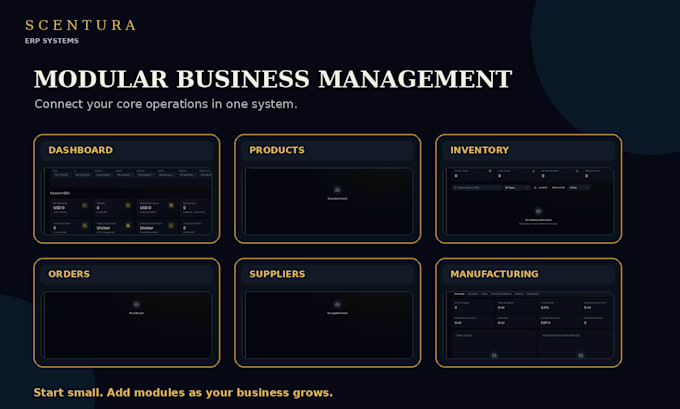develop a custom erp CRM and inventory management system