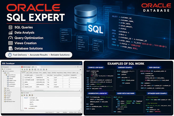 write oracle sql queries, views and database solutions
