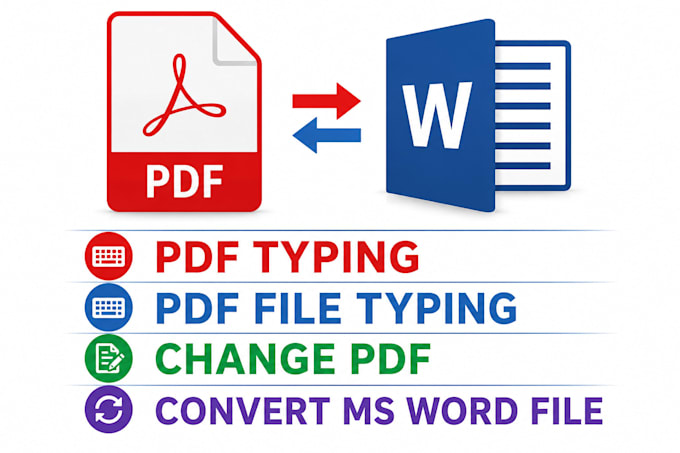 professionally format your ms word document