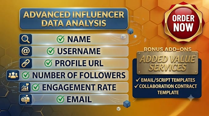 l find best influencer leads for your brand