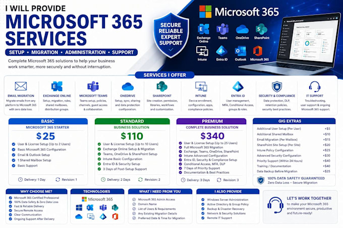 migrate any email platform to microsoft 365 professionally