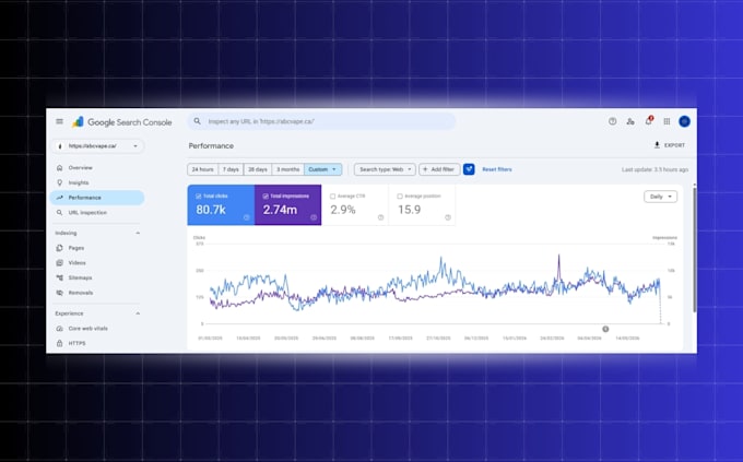 rank your website with SEO articles and backlinks