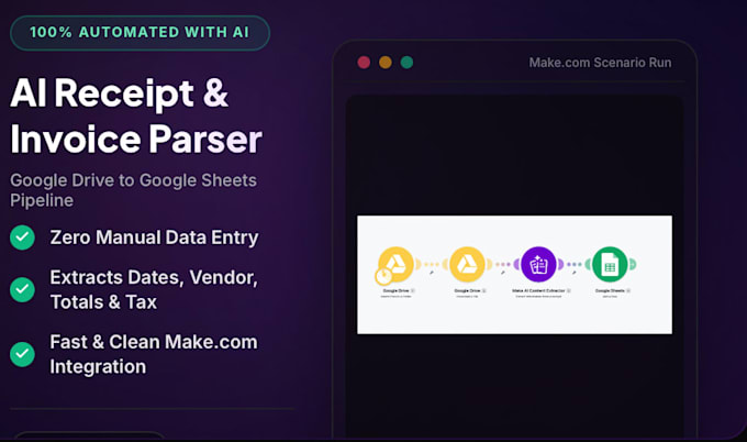 build custom make com workflow automation and ai integrations